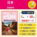  Япония eSIM Japan высокая скорость данные безграничный 1~30 дней время выбор самый короткий в тот же день почтой доставка plipeidoSIM