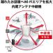 �o�b�t�@���[ ���p�� Wi-Fi ����LAN 866 + 300 Mbps �n�C�p���[ �R���Z���g���}�� buffalo  WEX-1166DHPL/N Switch2 ����m�F�� �q��B �֘A�摜3