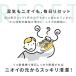 �C�����@ �������@ �C �����@ �V���[�Y�����@ ���� �J�����G SD-C1-WP �A�C���X�I�[���} �V���[�Y�h���C���[ �R���p�N�g �_�u���m�Y�� �z�[�X �֘A�摜2