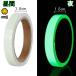 ����e�[�v ��1.5cm�~3�� �~���e�[�v �h�� �C ���S�e�[�v �J�b�g �V�[�� �u�� �h�Б΍� ���]�� �y�b�g �U�� �h�� �֘A�摜1