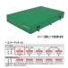 eba новый ever коврик водонепроницаемый брезент specification EGD021 200×300cm 30cm толщина 