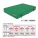 eba новый ever коврик водонепроницаемый брезент specification EGD022 200×300cm 40cm толщина 