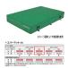 eba новый ever коврик водонепроницаемый брезент specification EGD023 200×300cm 50cm толщина 
