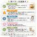 �k�C���Y�Ăʂ��g�p �Ăʂ��p�E�_�[ 100g �k�C���Y�� ���ē����̕Ăʂ����g�p �ЂƂ����ŕς�閈���̉h�{ �������� ���� �֘A�摜3