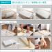 �V���z�Ŕ������g���J���^���I �قǂ悢�e�� �r�t�����[���}�b�g���X�i�{���l���R�C���X�v�����O�j�yUnite -Raide-�@-���j�e�E���C�h-�z�Z�~�_�u���T�C�Y�@LRM-0