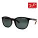 Ray Ban RayBan RJ9079S 713171 49 KIDS солнцезащитные очки Kids детский Junior Black Raver красный темно-зеленый стандартный товар 