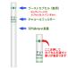 iPPUKU �m�[�j�R�`�����t�X�e�B�b�N �։��T�|�[�g 100���i�`������ �v�[�A���� �I�ׂ�3�� �l�R�|�X�� ���l�R�|�X��3�Z�b�g�܂� �֘A�摜3