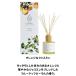 ���[�h�f�B�t���[�U�[ �A�[�g���{ �f�B�t���[�U�[ HP���[�h�f�B�t���[�U�[ 180ml 4��� �\���O�X�I�u�l�C�`���[ �F���� �����p �֘A�摜2