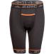 () å  ץߥ 饤ʡ 硼 -  ZOIC men Premium Liner Short -