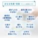 ��p�t�̃n�~�K�L 280ml�~5�{ L8020���_�ێg�p���N���b�V��EX �m���A���R�[�� �����a�\�h ���L  ���� �֘A�摜4