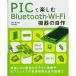 PIC. приятный Bluetooth*Wi-Fi оборудование. собственное производство 
