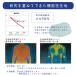 �⊴ �����Y �����C���i�[ ���{�� ���O���Օ�������98% �ڐG�⊴ �⊴������ ��p �A�E�g�h�A ���L �z������ �M���Ǒ΍� �X�|�[�c �z������ �C���i�[ �X�u �֘A�摜3