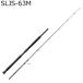 PENN ޡ  SLJS-63M  ʼA