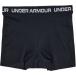  Under Armor женский UA armor - шорты FOR спорт (Black* размер :SM) возвращенный товар вид другой A