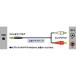 JVC линия кабель (1.0m* 1 шт. )( белый )(3.5mm стерео Mini =RCA×2) JVC CN-MP100-W возвращенный товар вид другой A