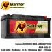 Banner ( Хʡ ) AGMХåƥ꡼ Runnnig Bull AGM AGM-605-01 LN6