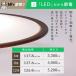 �V�[�����O���C�g led �k�� 12�� led�Ɩ���� �V�� �Ɩ���� ������� ���r���O�Ɩ� �V��Ɩ� �A�C���X�I�[���} �������F CEA12DL-5.0QWFM * �֘A�摜5