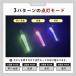 LED ���˔� ���]�� ���� ���C�g ���� �L�[�z���_�[ ���t���N�^�[ �[�d�� �Z�[�t�e�B���C�g �����j���O���C�g ��l �q�� ��� �����j���O �E�H�[�L���O �������� �֘A�摜3