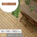åɥǥå åɥǥå ⥦å ThermoWood ̵ SHP 261401800