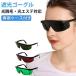 �Ռ��S�[�O�� �Ռ��O���X �t�H�g�t�F�C�V���� ���E�� LED�����e �ی상�K�l �E�� �t���b�V���E�� �G�X�e �� �ی� �A�C�v���e�N�^�[ �A�C�K�[�h