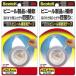 �X���[�G���W���p��(3M) - �X�R�b�` �r�j�[����C�p�e�[�v(25.4mm�~5.08m) - PA-25 2�Z�b�g