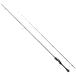  Shimano (SHIMANO) удилище 21 Thor reXR