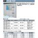  Inaba место хранения AGS-3P[BB-9065]ami дверь * москитная сетка стекло окно GSK-3 для SMK type опция стандартный * high roof общий [ корпус одновременно покупка только урегулирование возможно ]=#