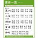 �\�D �X�e�����X ������� �ˌ��� �؂蕶�� �񐢑� �A�C�A�� ���� ���[�}�� �Ԓn (iron-np10) �֘A�摜4