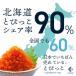���t�Ƃт��� �Ƃт� �ݖ��� 500g ���� �g�r�b�R �C�N ���� �g�r�E�I ���炵���i ���i 24223 �֘A�摜5