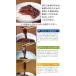 �z�^���C�J ���Ђ� 1kg�i500g�~2�j ��������,�z�^���C�J���Ђ�500g�~2�y���������z���܂� �ƈ��݃Z�b�g �֘A�摜1