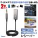 2 шт. комплект Bluetooth ресивер AUX USB машина аудио ресивер смартфон беспроводной беспроводной USBBOYI