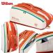  Wilson wilson теннис чехол для ракетки ROLAND GARROS 2026 9PK RACKET BAG BLACK WR8034201001