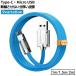 ť֥ 1m 1.5m 2m Type-C Micro USB Android  ǡž ѵ