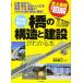  Pro . объяснить .. структура . строительство . понимать книга@( исторический сильнейший цвет иллюстрация )