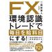 FX окружающая среда осознание tray do. каждый день .. стоимость день . делать!