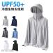 �̊� ���f�B�[�X UV�J�b�g  �����Y �ʋC�� UV -7�� UV �ڐG�⊴ �p�[�J�[ �̃J�o�[ �⊴ uv�J�b�g�p�[�J�[ �w�� �� ���� ���� ��
