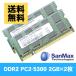 [̵] ưǧ 2GB2 4GB ξ̥å  SanMax Technologies SMD2-***** DDR2 PC2-5300S(DDR2-667MHz) 2R8