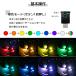 USB Type-C LED ���C�g 8�F ���Z���T�[���� �����_�� �~�j���C�g �⏕�Ɩ� ���^ �����^�� �g�� ���o�C���A�N�Z�T���[ �X�}�z iPhone15 �ԓ� �R���\�[�� �^�C�vC �֘A�摜3