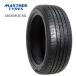 185/55R16 83H 2ܥå ʡ ̵ ޥåȥå ޡ MAXTREK MAXIMUS M1 ޥޥ  (16)