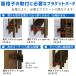 YKKAP ���Ėʊi�q LA �Ǖt�u���P�b�g LA-G-13 �o��55mm 4�� ykk �c�ʊi�q �A���~�ʊi�q �Ǖt�p ��t�� ���i ���� �֘A�摜2