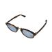  Oliver Peoples OLIVER PEOPLES очки Lambeau Brown 