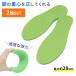 O�r X�r �G���� 2�����Z�b�g O�r�����C���\�[�� ���� �r �C���\�[�� �����T�|�[�g �ʋC�� �X�j�[�J�[ �v�C �r�W�l�X�V���[�Y �y���܂� ���~�� �|�C���g����