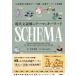  настоящее время документ ... Thema . ключевое слово SCHEMA