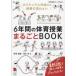  физическая воспитание . индустрия поддержка BOOKS 6 лет. физическая подготовка . индустрия целиком BOOK-kalikyu Ram изготовление из . индустрия. текущий до!