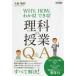 WHY. понимать!HOW. возможен! наука. . индустрия Q&A