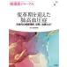  круговорот контейнер journal (Vol.71 No.4(202) преобразование период . отметивший . высокое кровяное давление . следующего поколения. болезнь . понимание, диагностика, терапия -?