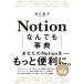 Notion.. тоже лексика 