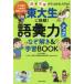 восток большой сырой . пробовать! язык . сила выше ....& учеба BOOK