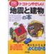 B&T книги toko тонн .... земля .. здание. книга