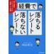 �o��ŗ����郌�V�[�g�E�����Ȃ����V�[�g�\�l���ƁE�t���[�����X�̌o��Ɛߐ�